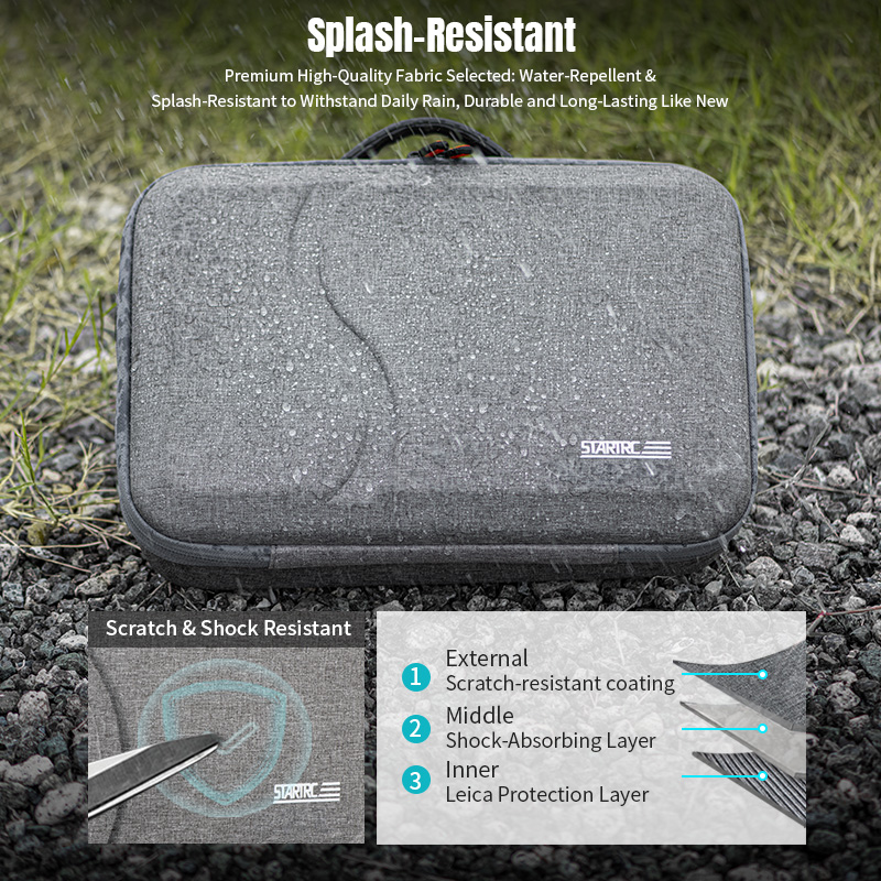Drone Rc Pro 2 - Carrying Case for DJI Mini 5