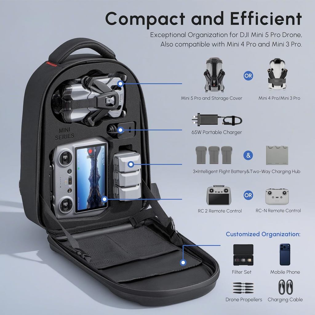 Waterproof Hard Carrying Backp - đánh giá và giá Drone Dji Rc Mini 3