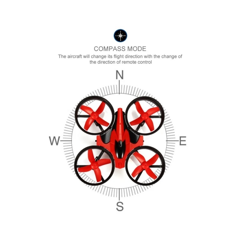 Mini 2.4G 4CH 4-Axis Gyro NH-0 - đánh giá và giá Drone Aircraft Jjrc
