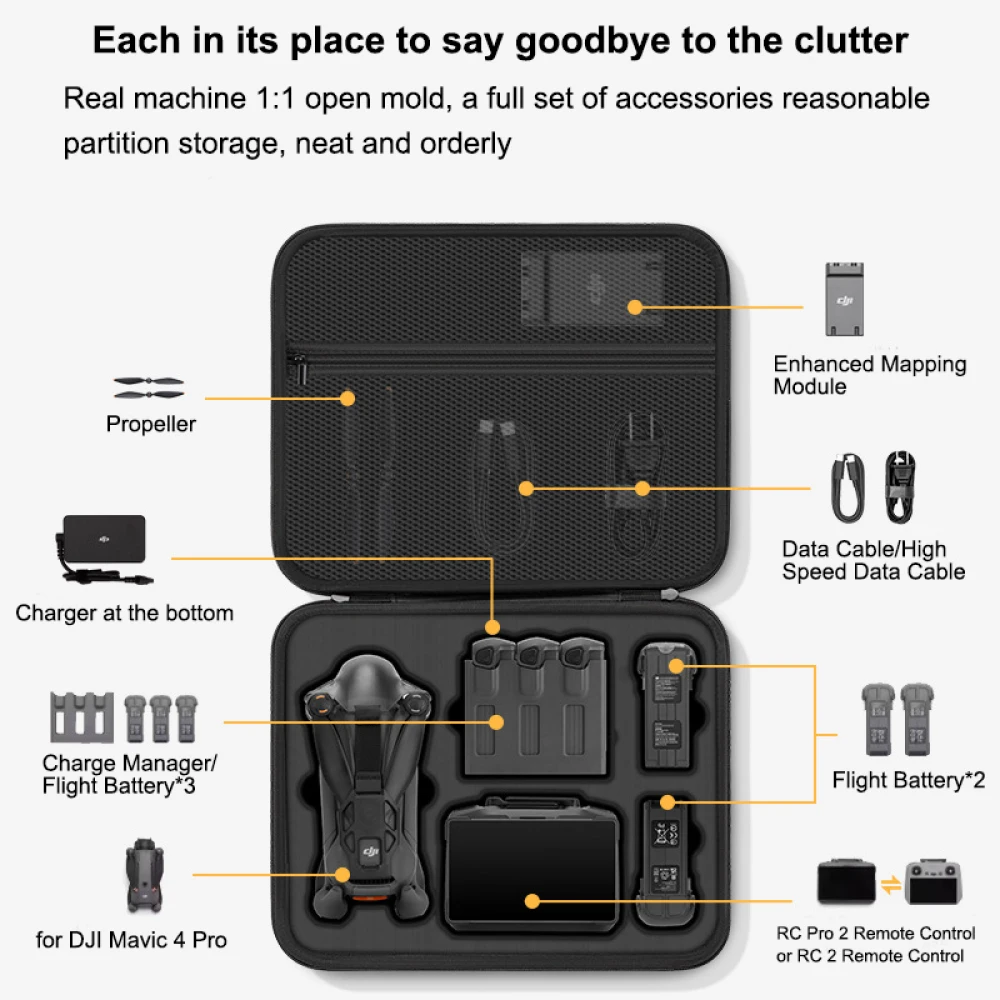 for DJI Mavic 4 Pro Case,Porta - đánh giá và giá Drone Dji Rc Pro 2